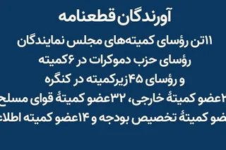 قطعنامه اکثریت کنگره آمریکا با امضای ۲۲۰نماینده از هر دوحزب